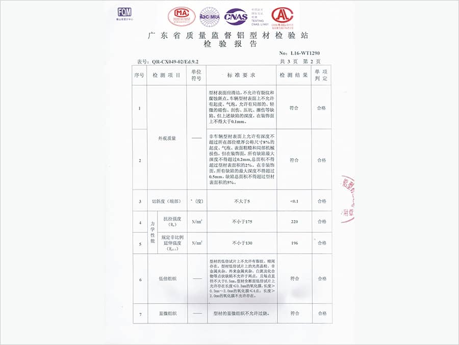 檢驗報告證書